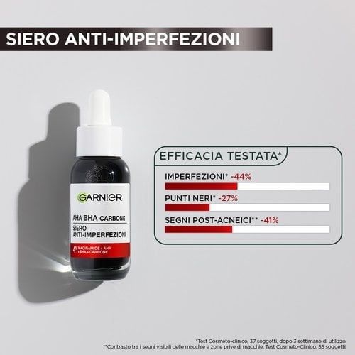 PURE ACTIVE Siero Anti-Imperfezioni AHA+BHA con Carbone