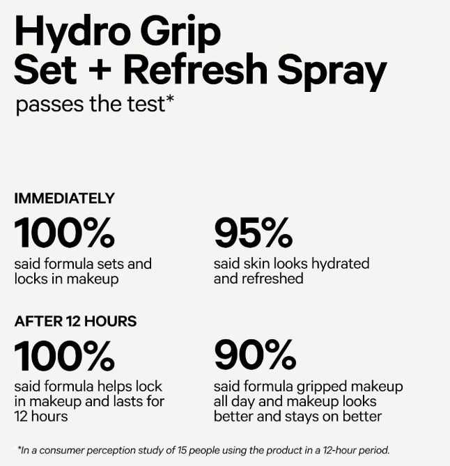 MILK Makeup Hydro Grip Set and Refresh Mini Spray Fissante
