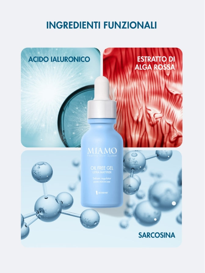 MIAMO OIL FREE GEL ULTRA MATTIFIER